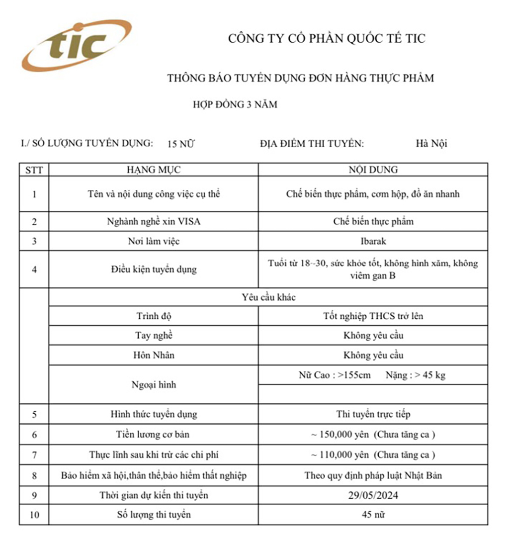 Tuyển 15 Nữ Đơn thực phẩm 29-05-2024